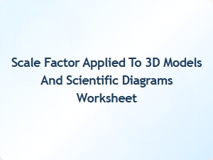 Applying Scale Factors to 3d Models and Diagrams